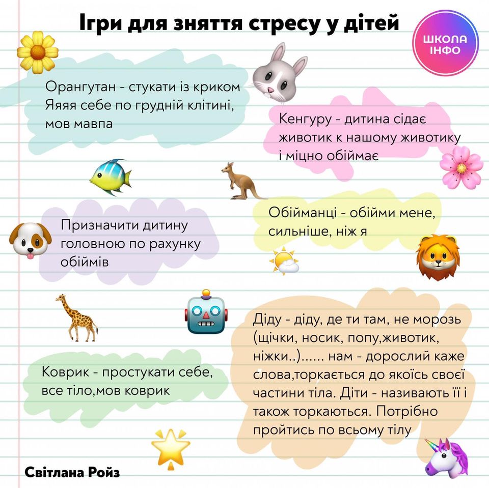 корисне