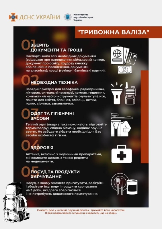 цивільний захист