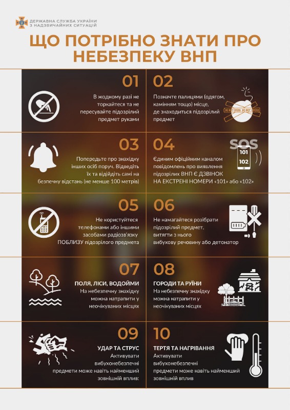 цивільний захист