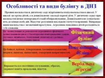 булінг